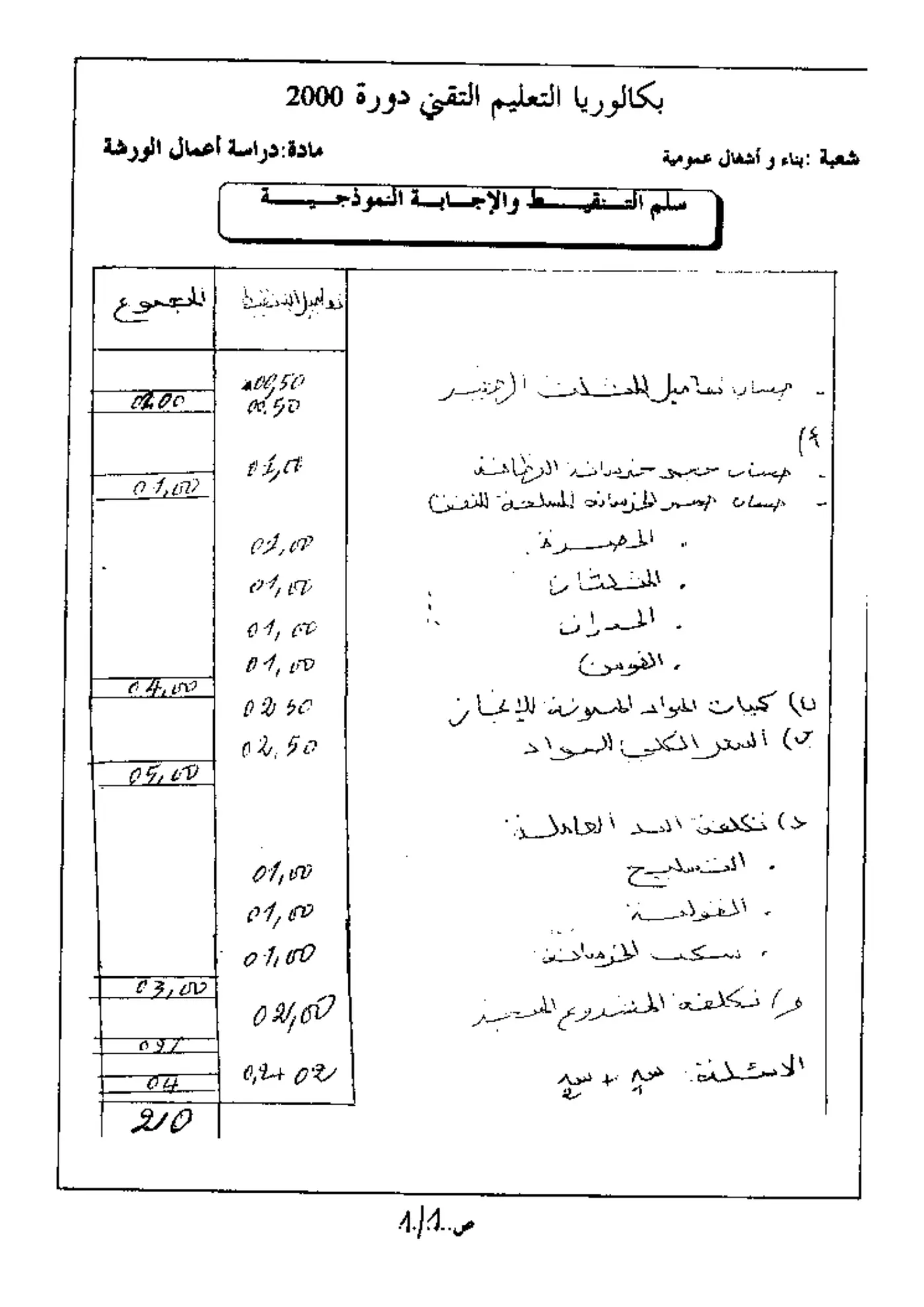 الصفحة 1 من 4
